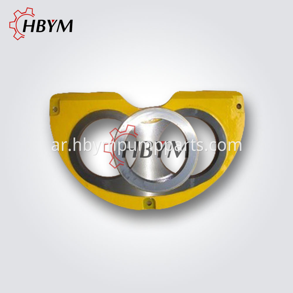 sermac wear plate and cutting ring